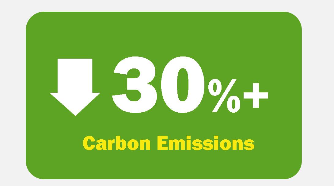 30_carbon_emissions